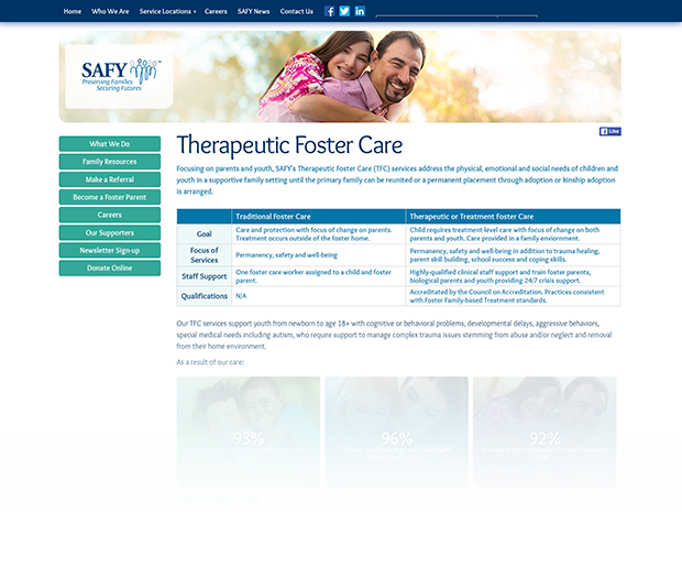 SAFY Website Interior Pages